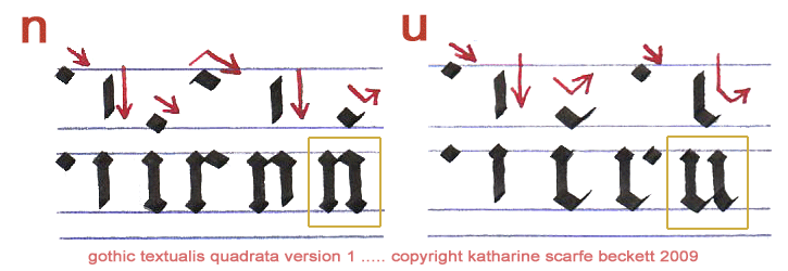 gothic lettering alphabet